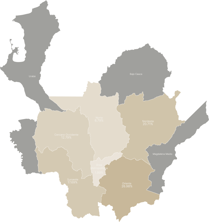 Mapa de Colombia con regiones cafetaleras destacadas